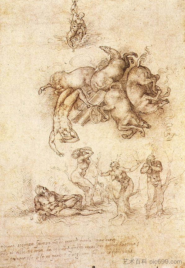 辉腾的陷落 The Fall of Phaeton (1533; Rome,Italy  )，米开朗基罗