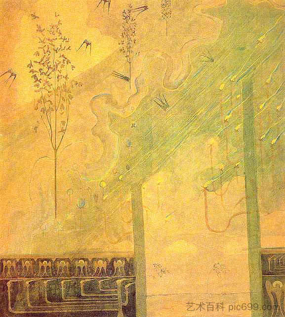 谢尔佐(夏日奏鸣曲) Scherzo (Sonata of the Summer) (1907),米卡胡斯·科斯坦蒂纳斯·西尼斯