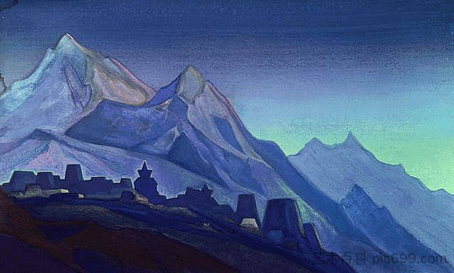 西藏 Tibet (1937),尼古拉斯·罗瑞奇