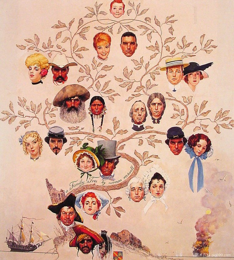 家谱 A Family Tree (1959)，诺曼·洛克威尔