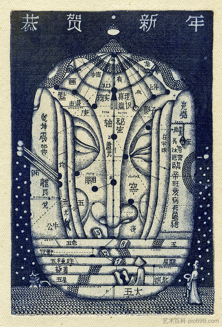 佛的脸 Buddah's Face (1985)，奥列克桑德·阿克西宁