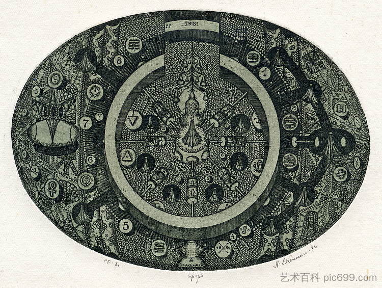 PF 1981。曼荼罗 PF 1981. Mandala (1980)，奥列克桑德·阿克西宁