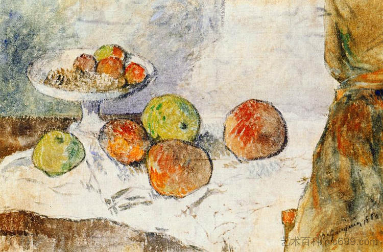 静物与果盘 Still life with fruit plate (1880; Paris,France  )，保罗·高更