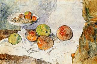 静物与果盘 Still life with fruit plate (1880; Paris,France                     )，保罗·高更