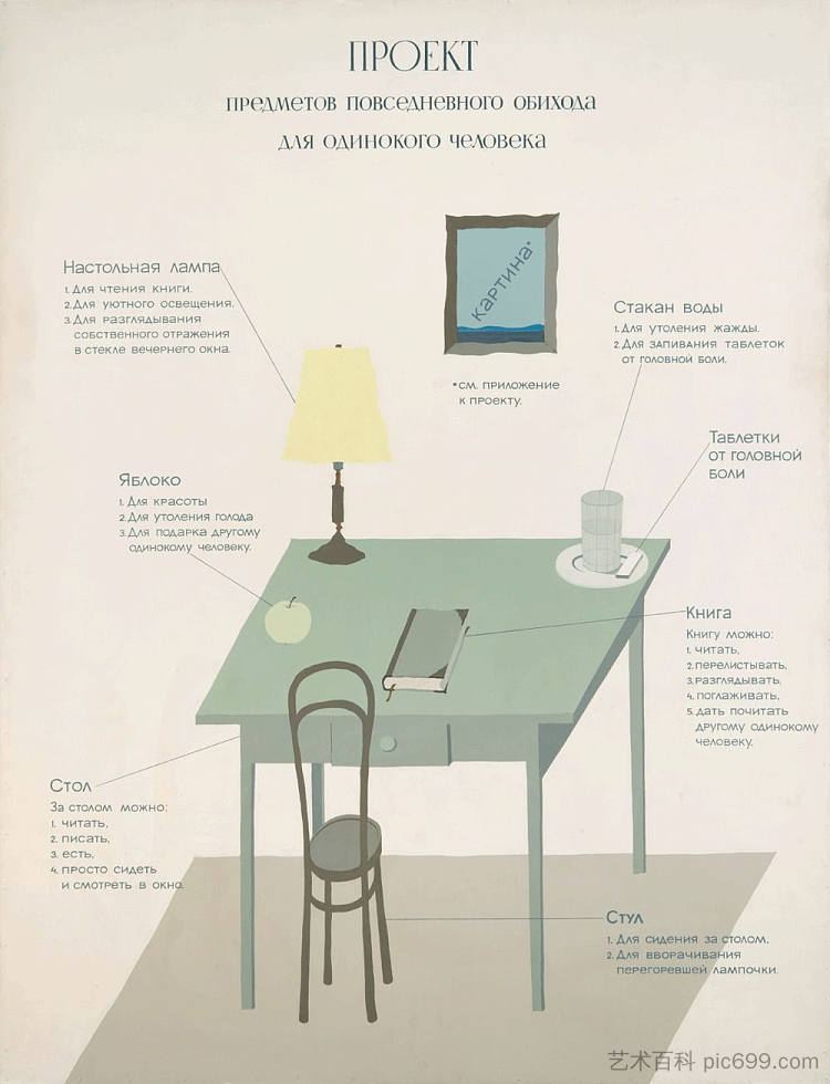 单人日常用品项目 Project of Everyday Items for a Single Person (1975)，维克多·皮沃瓦罗夫