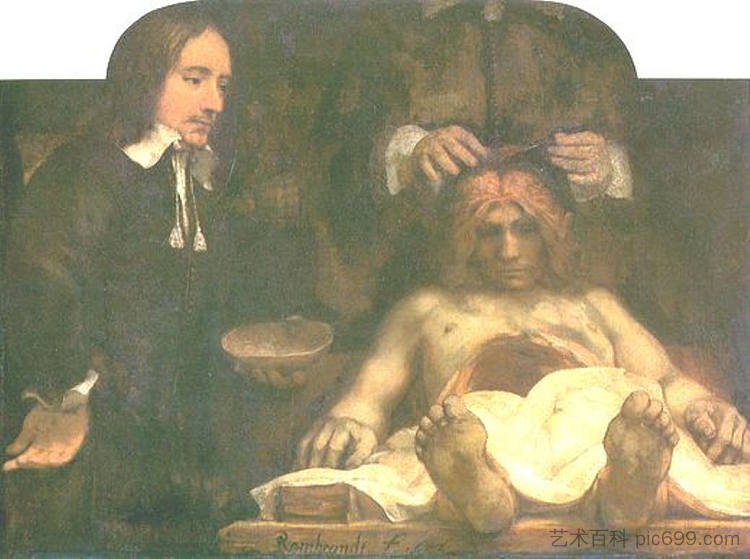 Deyman医生的解剖 Anatomy of Doctor Deyman (1656),伦勃朗