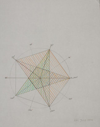 五角大楼 Pentagon (1974)，露丝·沃尔默