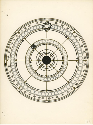 第四本“计划书”。相册 #1，第一个文件夹 The Fourth ‘Book of Schemes’. Album #1, the First Folder (1969 – 1978)，瓦列里·拉马赫