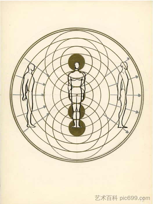 第四本“计划书”。相册 #1，第一个文件夹 The Fourth 'Book of Schemes'. Album #1, the First Folder (1969 - 1978)，瓦列里·拉马赫