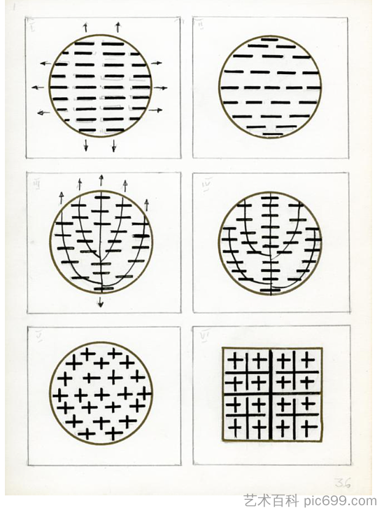 第四本“计划书”。相册 #1，第三个文件夹 The Fourth 'Book of Schemes'. Album #1, the Third Folder (1969 - 1978)，瓦列里·拉马赫
