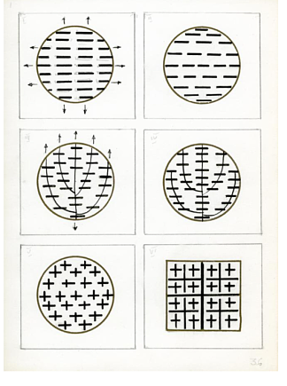 第四本“计划书”。相册 #1，第三个文件夹 The Fourth ‘Book of Schemes’. Album #1, the Third Folder (1969 – 1978)，瓦列里·拉马赫