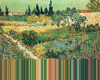 鲜花花园 Garden with Flowers (1888; Arles,Bouches-du-Rhône,France                     )，文森特·梵高