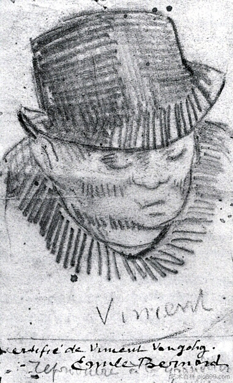 戴帽子的男人的头 Head of a Man with Hat (1886; Paris,France  )，文森特·梵高