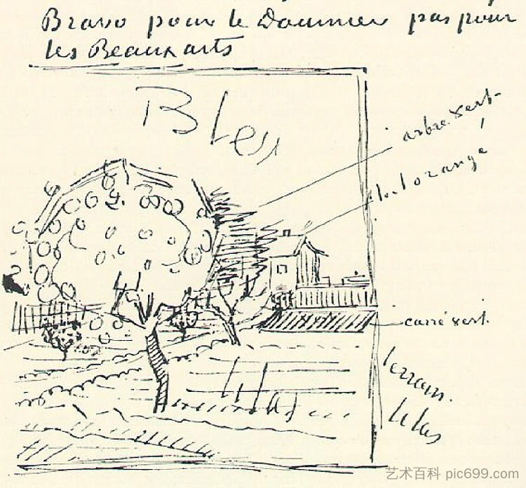 果园和房子与橙色屋顶 Orchard and House with Orange Roof (1888; Arles,Bouches-du-Rhône,France  )，文森特·梵高