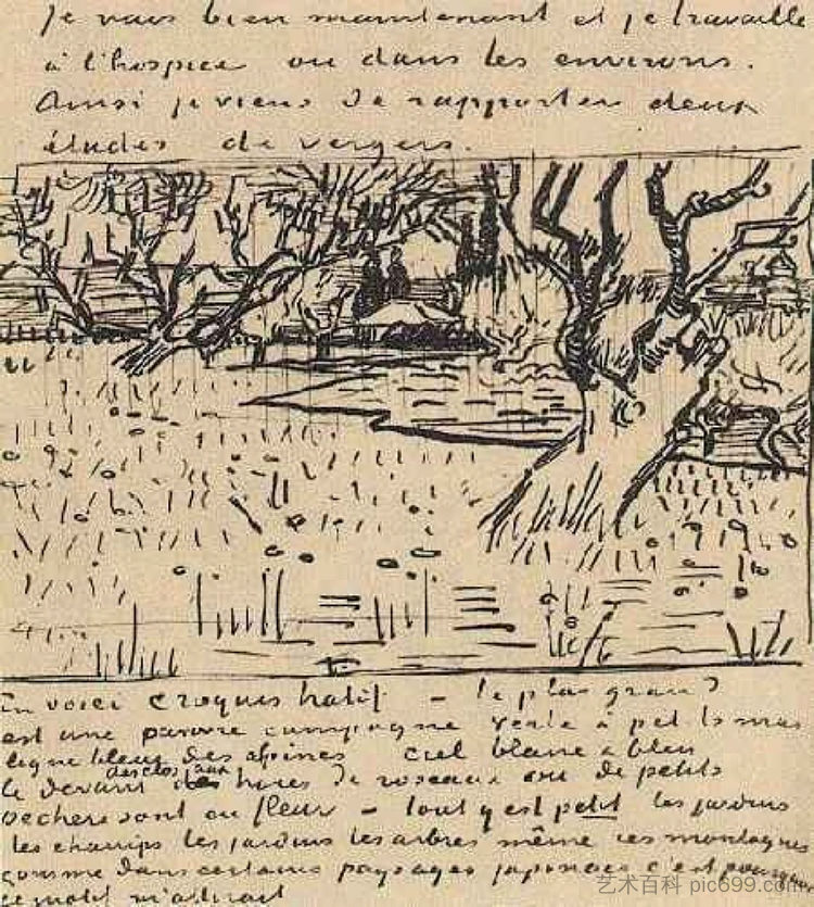 盛开的果园，可欣赏阿尔勒的景色 Orchard in Bloom with View of Arles (1889; Arles,Bouches-du-Rhône,France  )，文森特·梵高