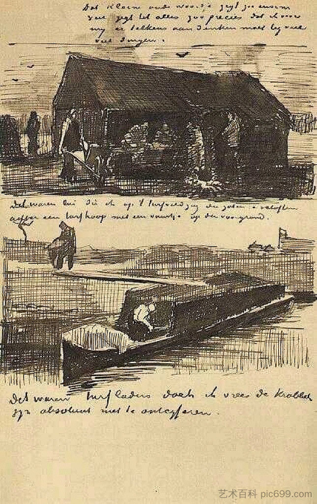 一个泥炭堆旁边的工人和一艘泥炭船 Workman beside a Mound of Peat, and a Peat Boat with Two Figures (1883; Netherlands  )，文森特·梵高