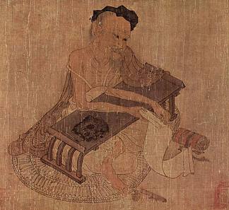 傅盛画像 Portrait of Fu Sheng，王维