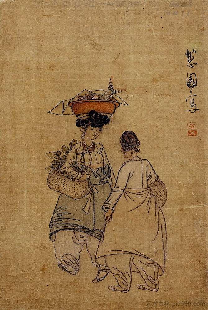 鱼市的妇女 Women at Fish Market (c.1800)，申允福